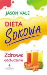 DIETA SOKOWA ZDROWE ODCHUDZANE