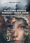 Kluczowe różnice pomiędzy teorią snów Zygmunta Freuda i Carla G. Junga